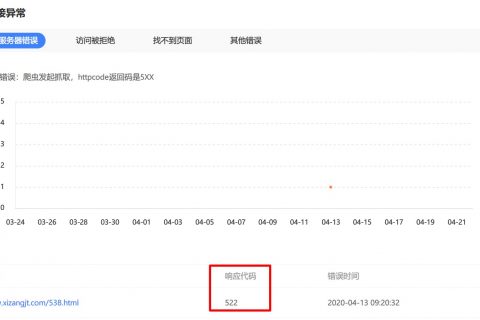 訪問網站，提示522錯誤，應該怎么解決？